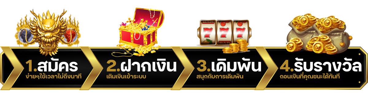 Register_GPS789